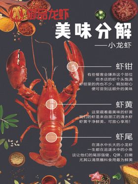 小龙虾分解图