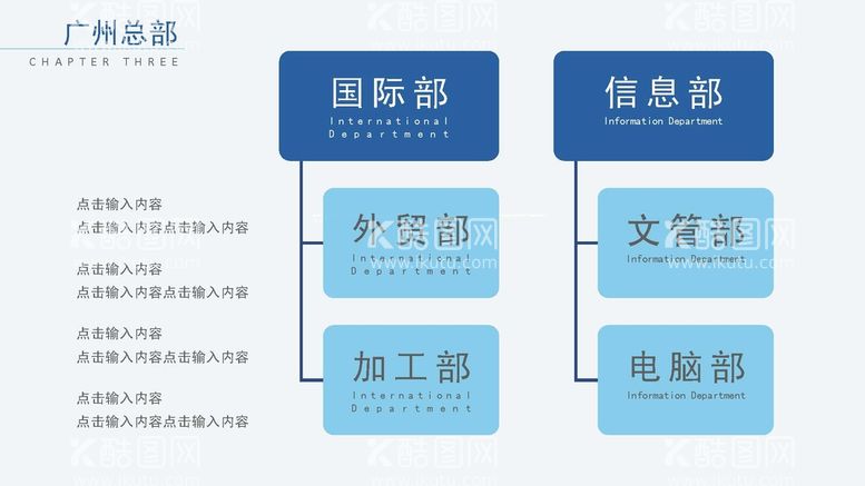 编号：28994412241714493790【酷图网】源文件下载-组织构架图 