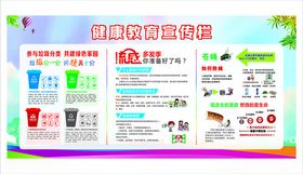 校园垃圾分类宣传海报