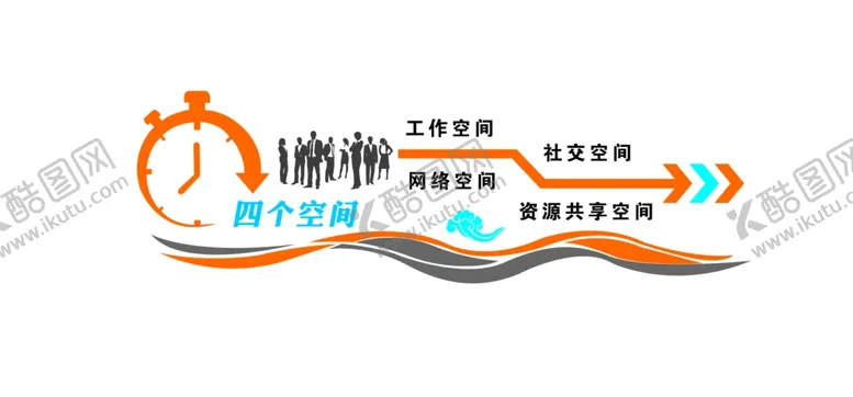 编号：40121807020436426718【酷图网】源文件下载-企业文化异形墙四个空间
