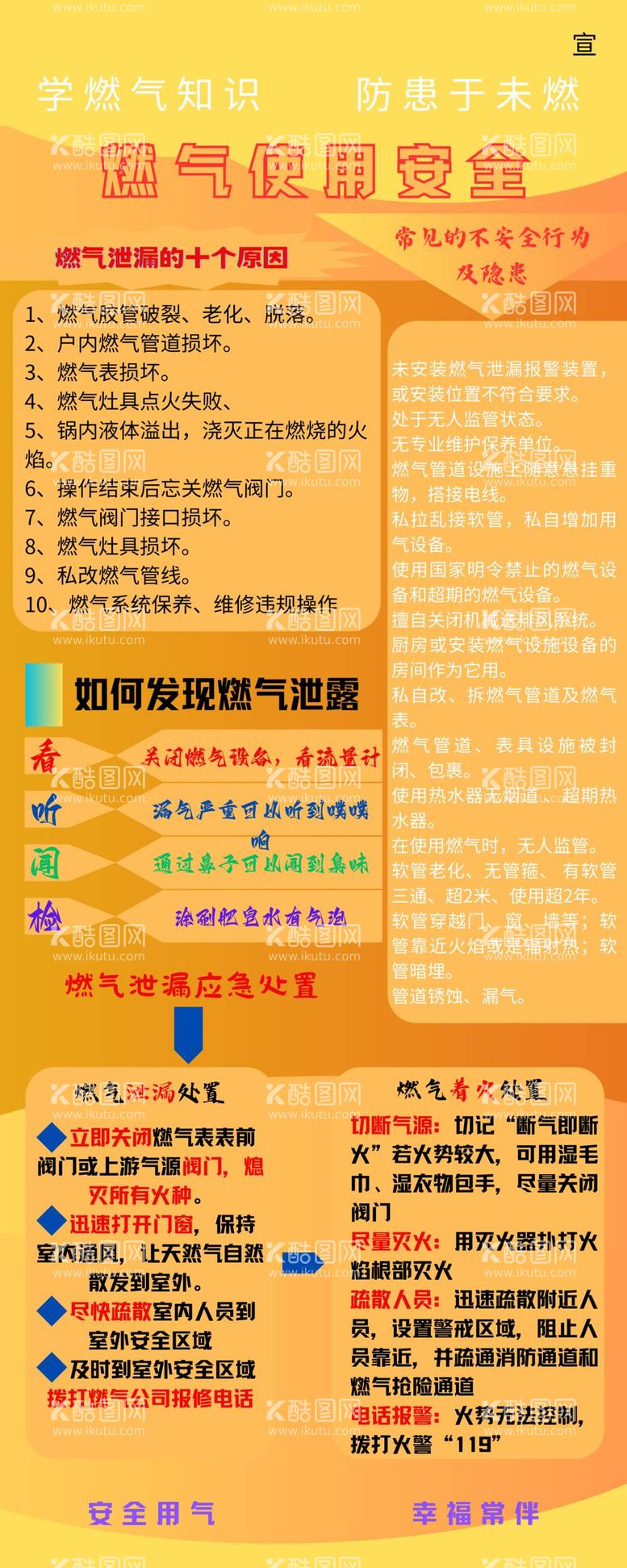 编号：25643112041748534124【酷图网】源文件下载-学燃气知识防患于未燃