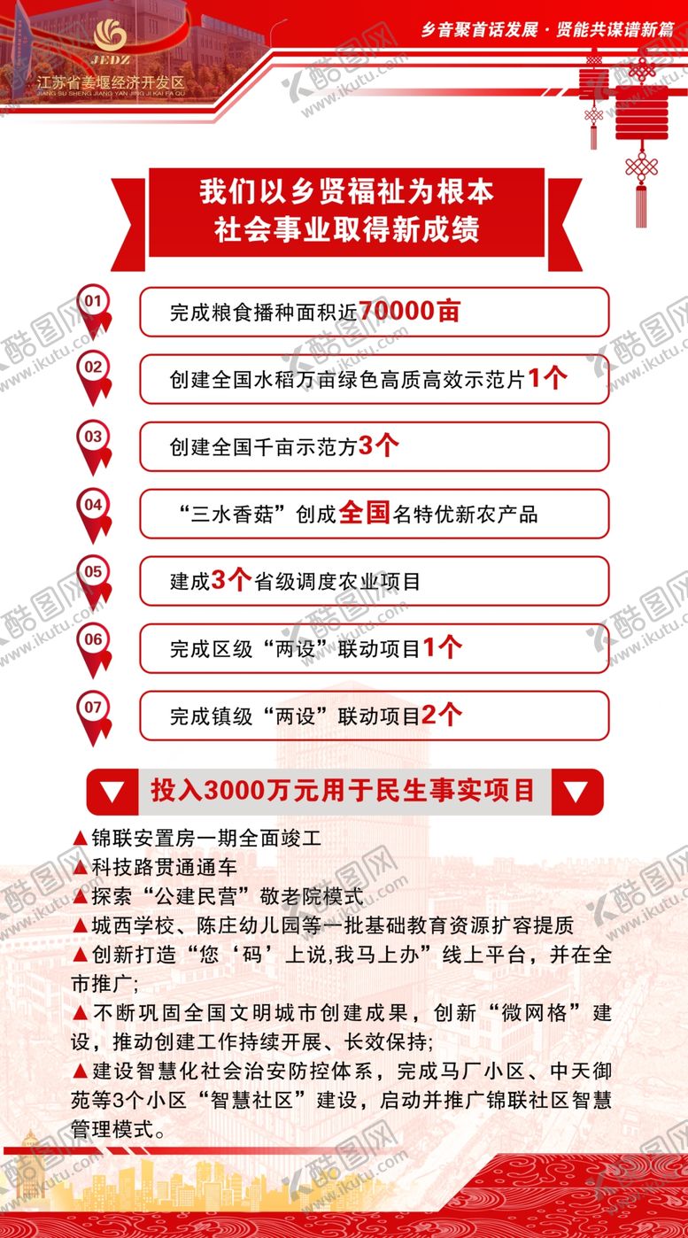 编号：54843302050216466234【酷图网】源文件下载-开发区展板展架