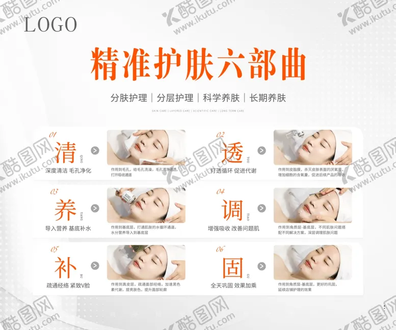 编号：48253602111840427902【酷图网】源文件下载-护肤六部曲