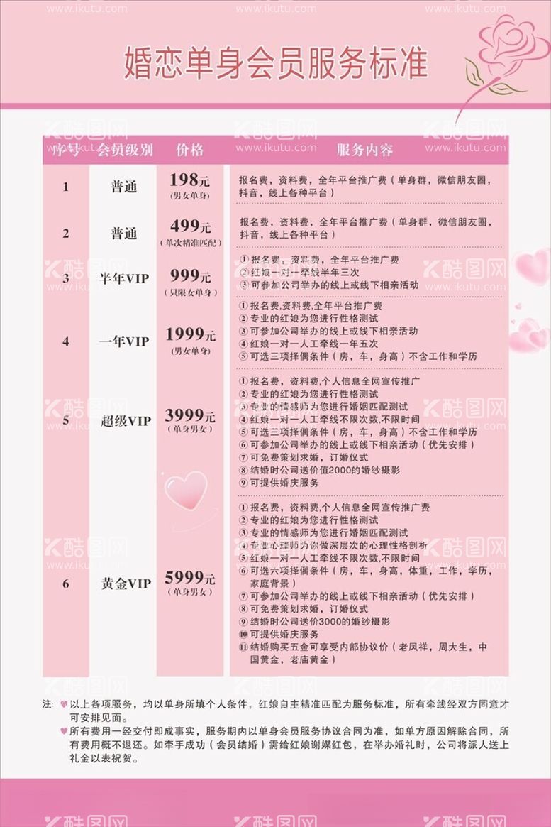 编号：85085011290459476809【酷图网】源文件下载-婚恋收费表