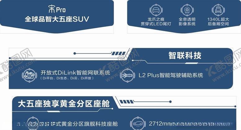 编号：96170109300010554888【酷图网】源文件下载-比亚迪试乘试驾