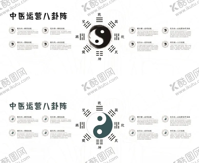 编号：41947502192230262056【酷图网】源文件下载-中医诊所运营八卦阵海报