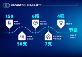 科技时间轴文化墙