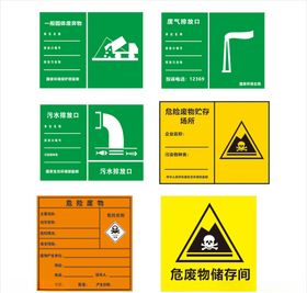 环保展板危废展板