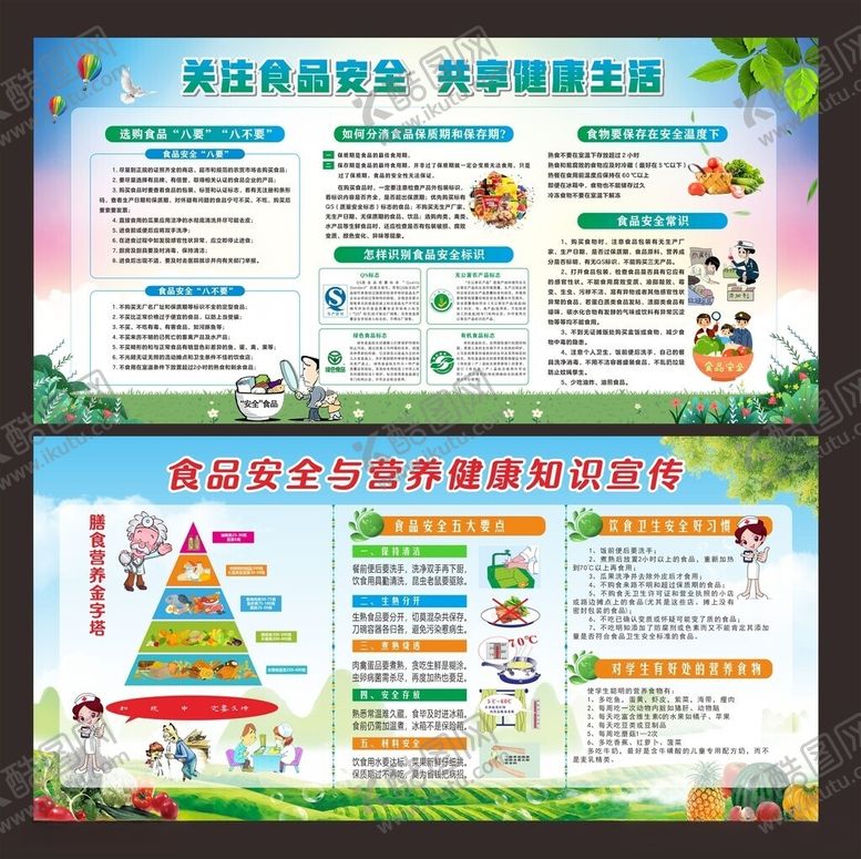 编号：12089406081211009696【酷图网】源文件下载-食品安全宣传栏