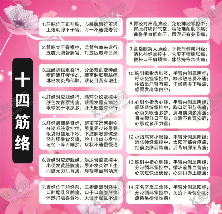 编号：18099609261227538964【酷图网】源文件下载-十四筋络