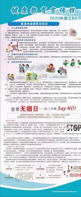 健康教育宣传栏门形展架