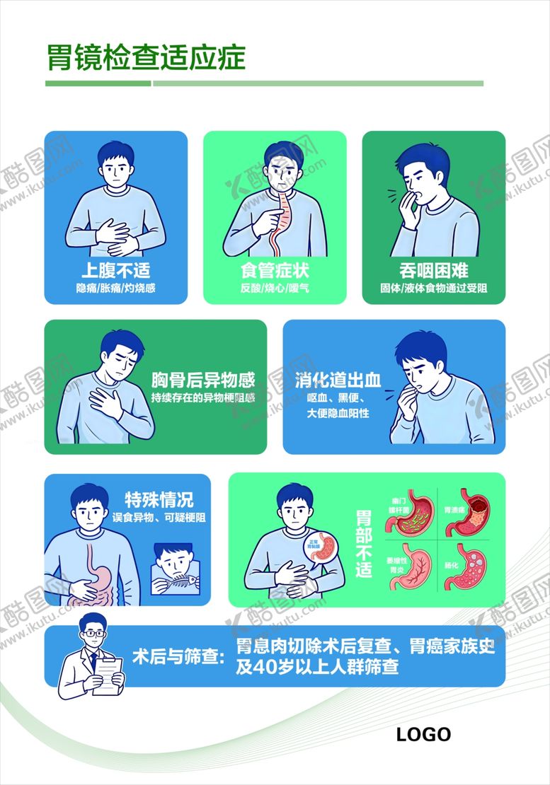 编号：70827704281916565455【酷图网】源文件下载-胃镜检查适应症