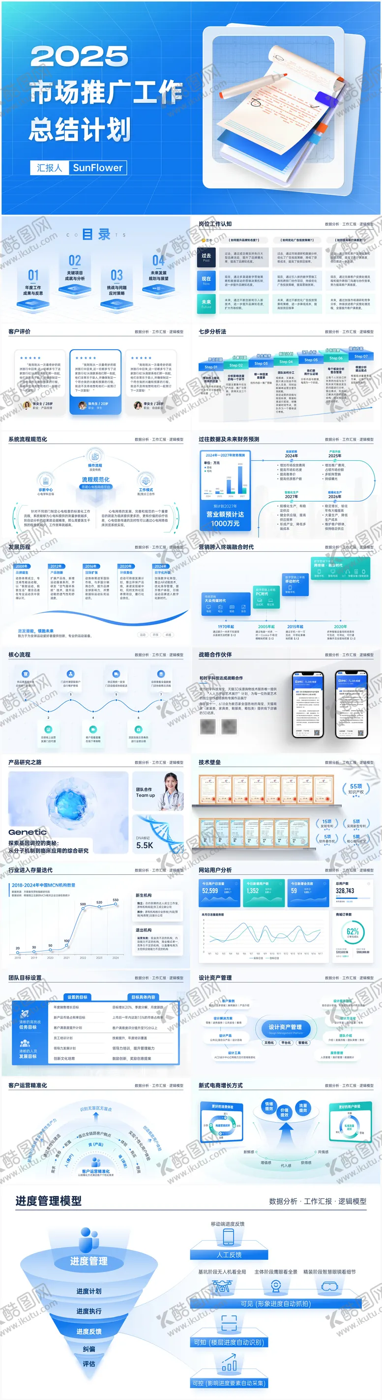 编号：75482106160126418121【酷图网】源文件下载-月度年终总结汇报PPT