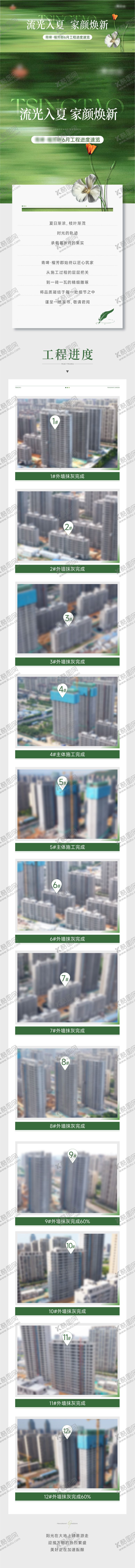 编号：38661902042004574854【酷图网】源文件下载-地产工程进度播报长图