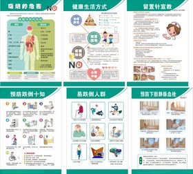 医院护理标识警示牌血型卡