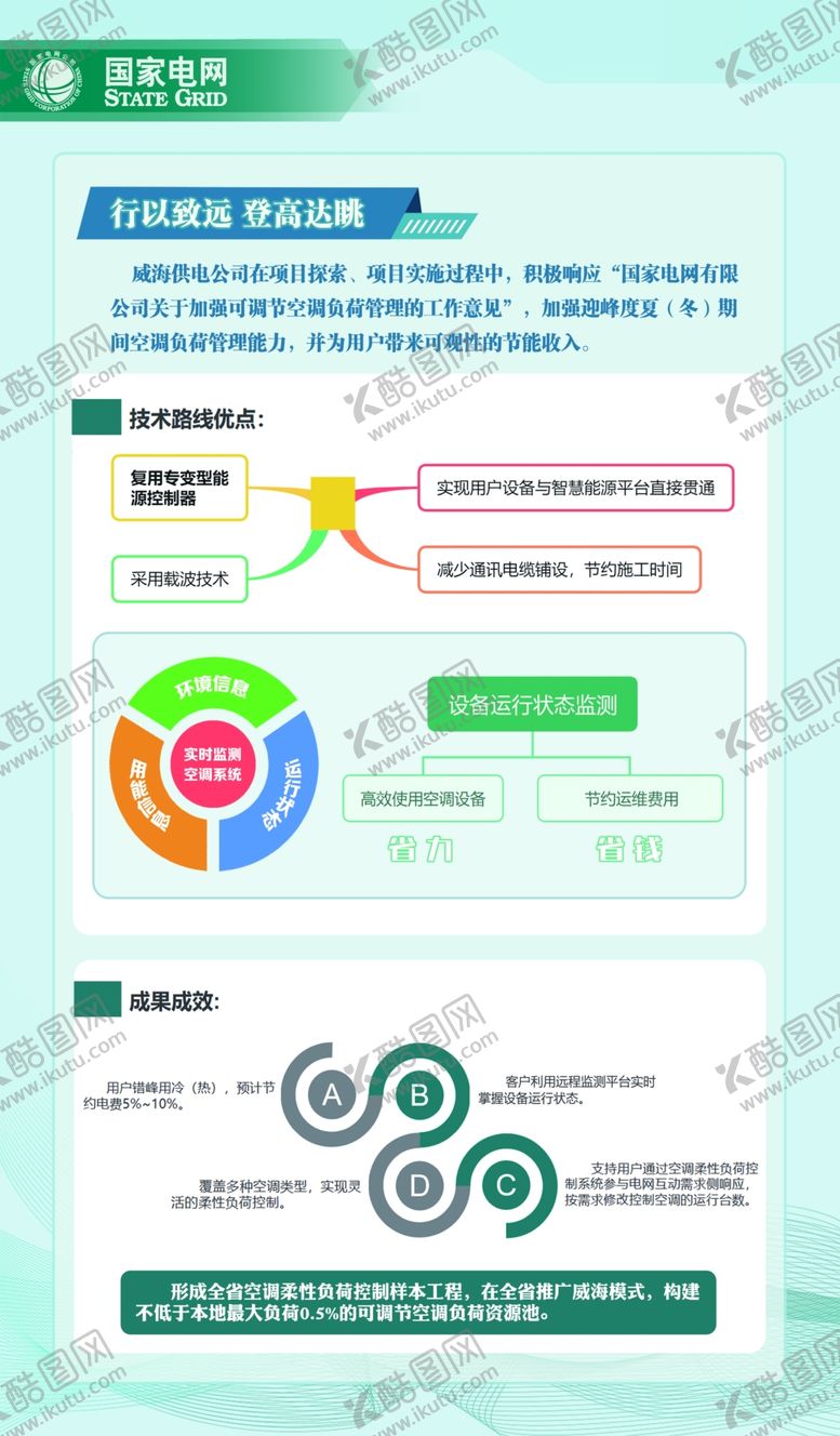 编号：61780604170158307049【酷图网】源文件下载-电业展架