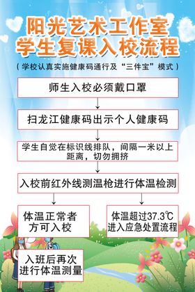 复课展板