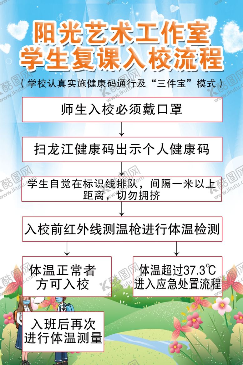 编号：91988205150316149180【酷图网】源文件下载-复课展板