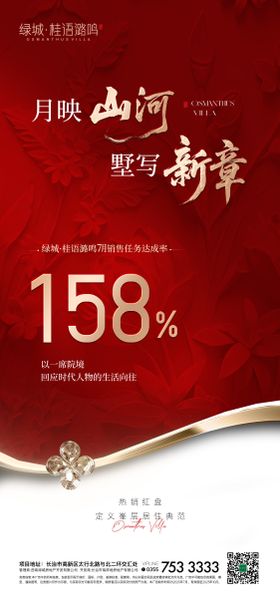 红色加推任务销冠销售高级