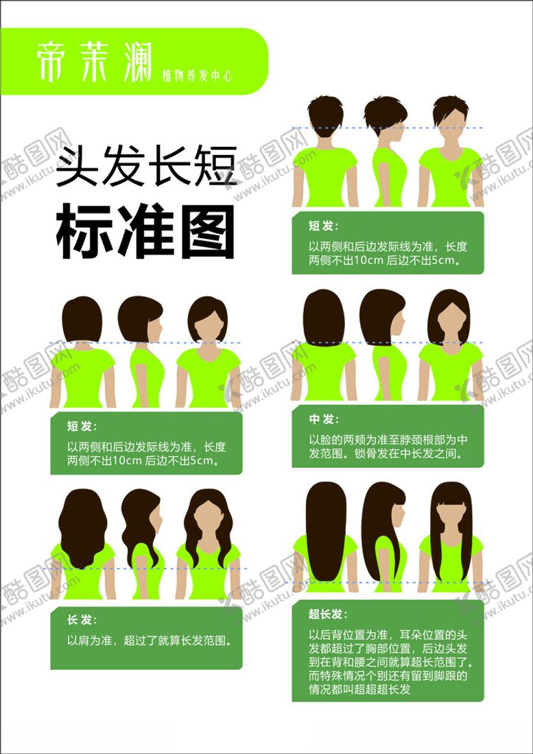 编号：82818703051112215071【酷图网】源文件下载-头发长短标准图