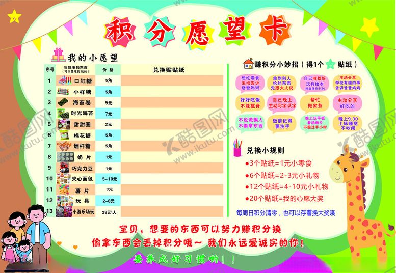 编号：80978404211615389827【酷图网】源文件下载-积分愿望卡