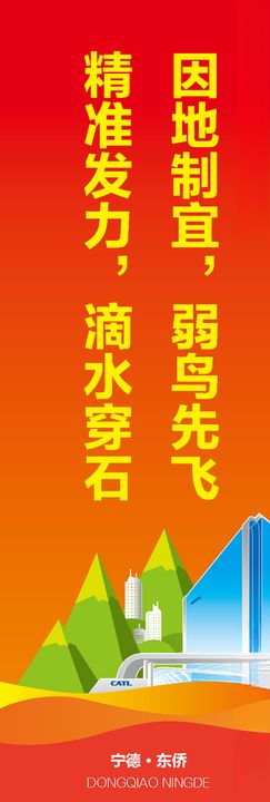 宁德新能源时代大厦道旗