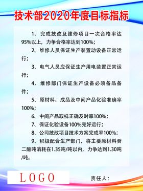 技术部2020目标图版