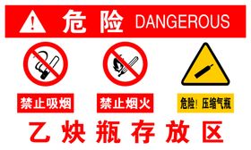 乙炔瓶存放区