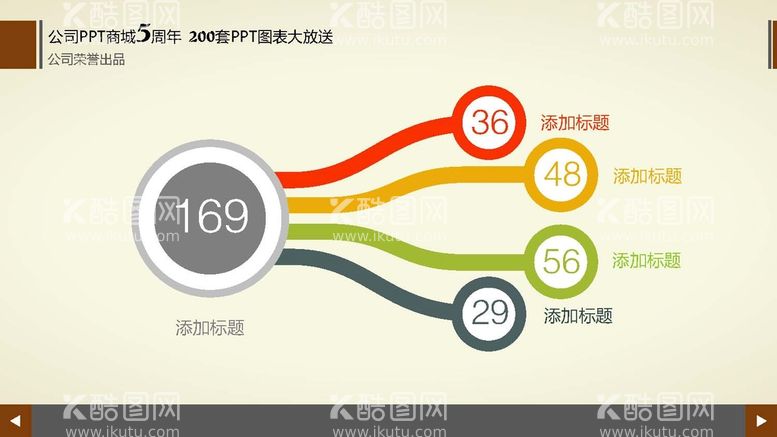 编号：48792411232338512680【酷图网】源文件下载-商务图表 