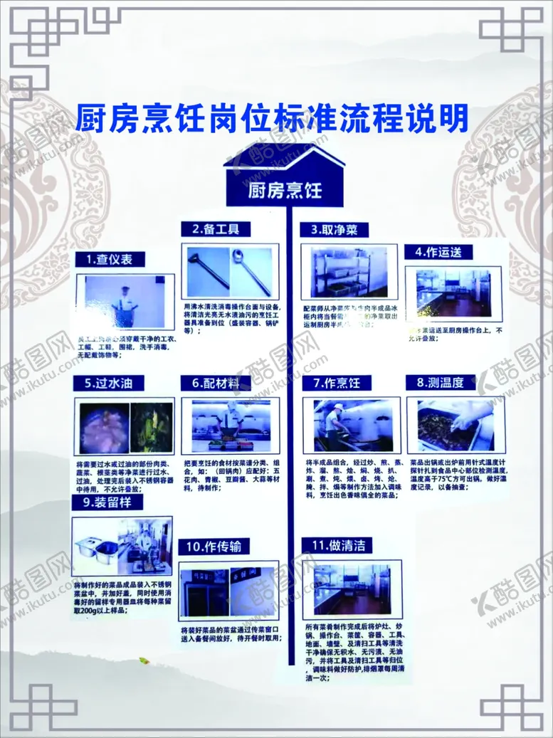 编号：26920301191508282389【酷图网】源文件下载-厨房烹饪