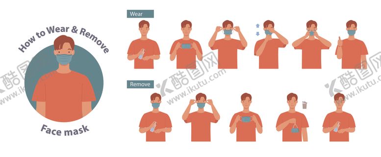 编号：61267907121327451008【酷图网】源文件下载-正确戴口罩方法矢量插画