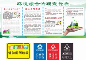 垃圾分类社区广告展板图片
