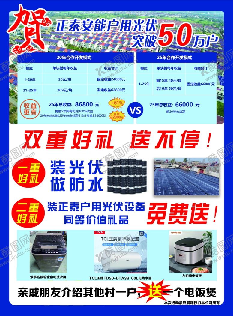 编号：80230402010205226977【酷图网】源文件下载-光伏