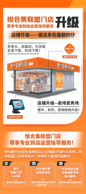 便利店升级宣传海报