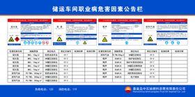 储运车间职业病危害因素公告栏