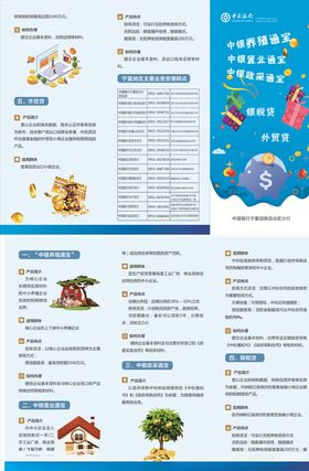 金融三折页