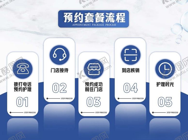 编号：35971701281255585077【酷图网】源文件下载-美容护肤预约流程