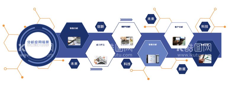 编号：94738509151331448956【酷图网】源文件下载-历程文化墙企业文化分析场景展板