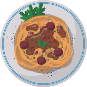 食物