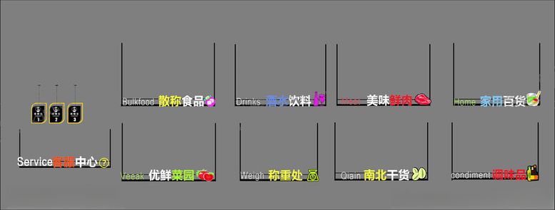 编号：16873401250930521198【酷图网】源文件下载-超市区域牌