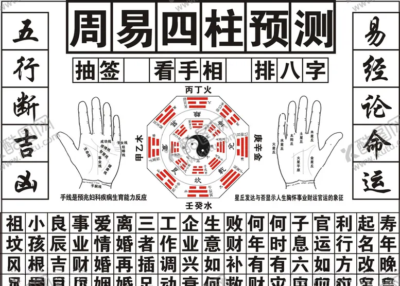 编号：33640004160612058832【酷图网】源文件下载-周易八卦预测看手相