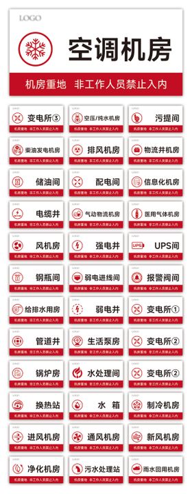 物业设备标识牌