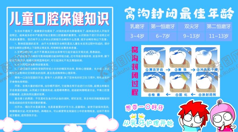 编号：41668803241846082853【酷图网】源文件下载-儿童口腔护理