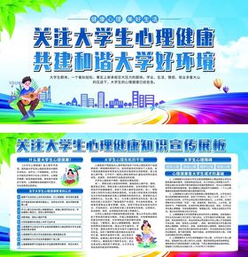 高校心理健康宣传栏海报