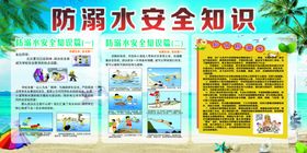 防水安全知识宣传海报