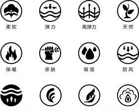 水洗标