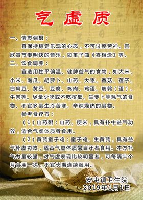 宝宝脾气虚