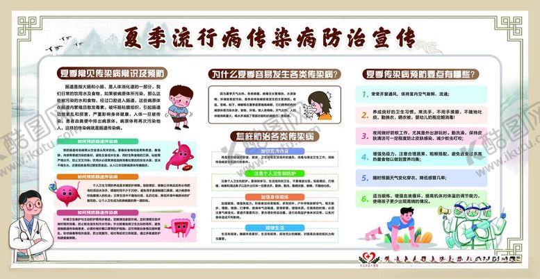 编号：22021211201256516499【酷图网】源文件下载-夏季传染病预防感染宣传展板
