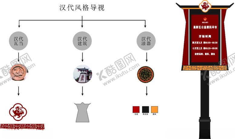 编号：15609505150039253138【酷图网】源文件下载-古典汉代导视路牌