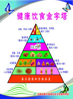 金字塔